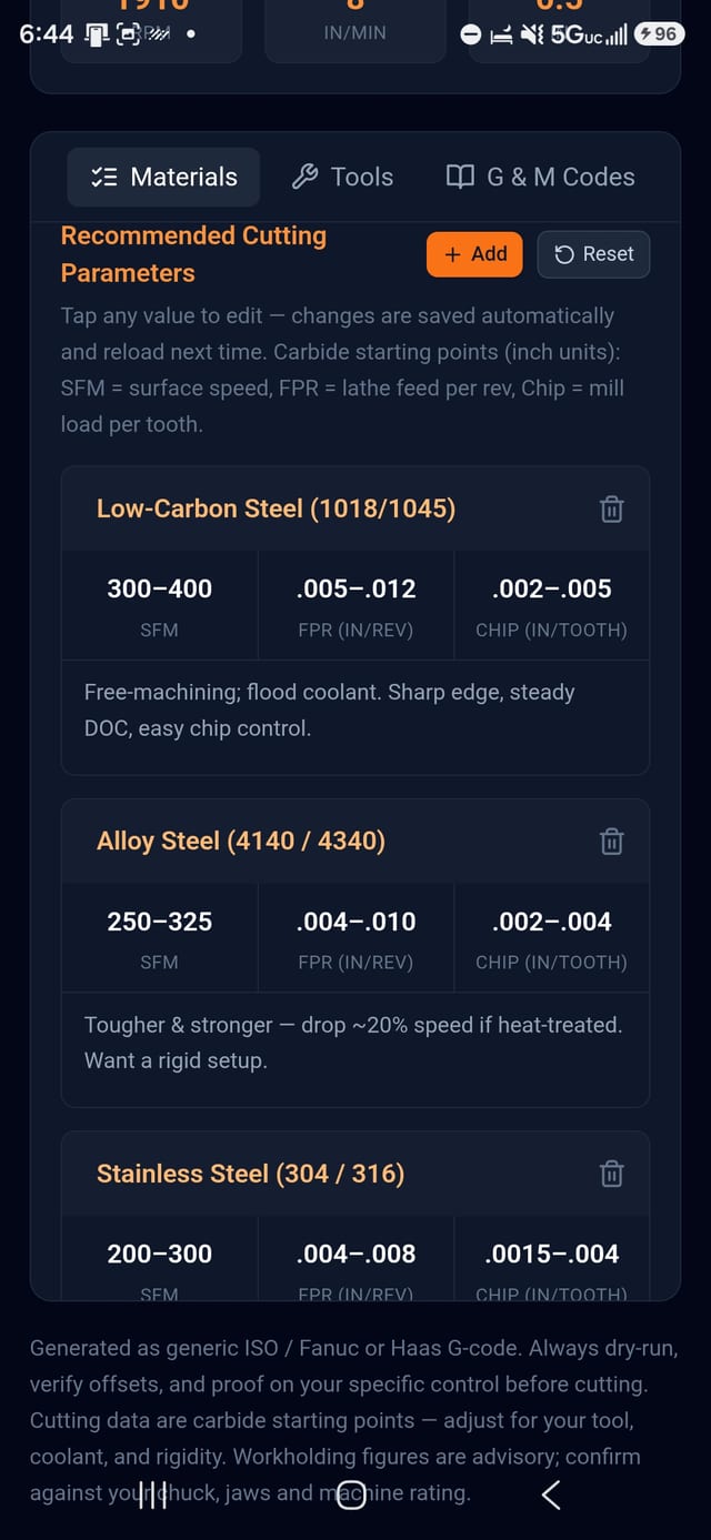 Materials tab: recommended SFM, feed per rev and chip load per material, each value editable.